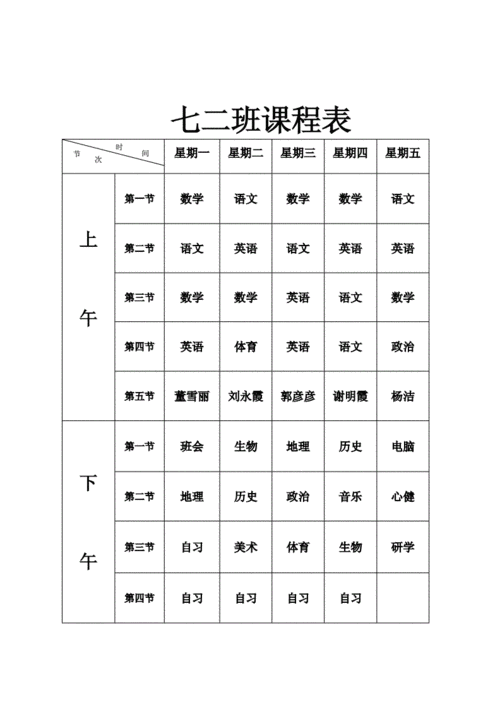 8年级电脑培训课程表.doc