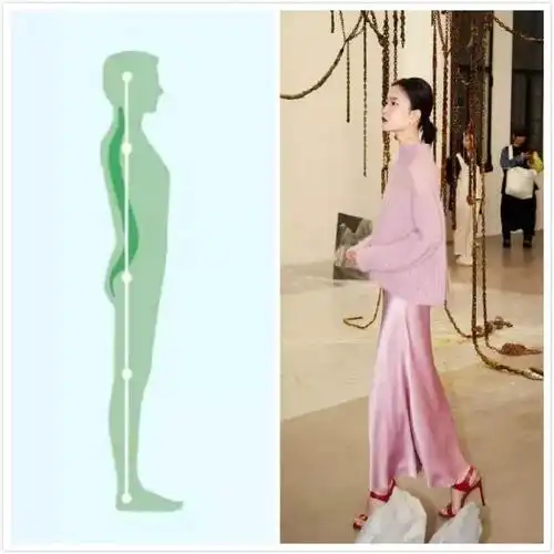 判断自己体态最好的方法,就是让别人帮你拍一张 侧面照,看这五个点