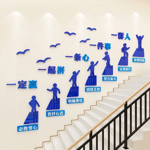 (今日5折)公司企业楼梯文化墙装饰成功的阶梯励志标语墙贴办公室背景