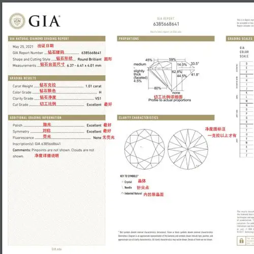 钻石gia证书90详细备注