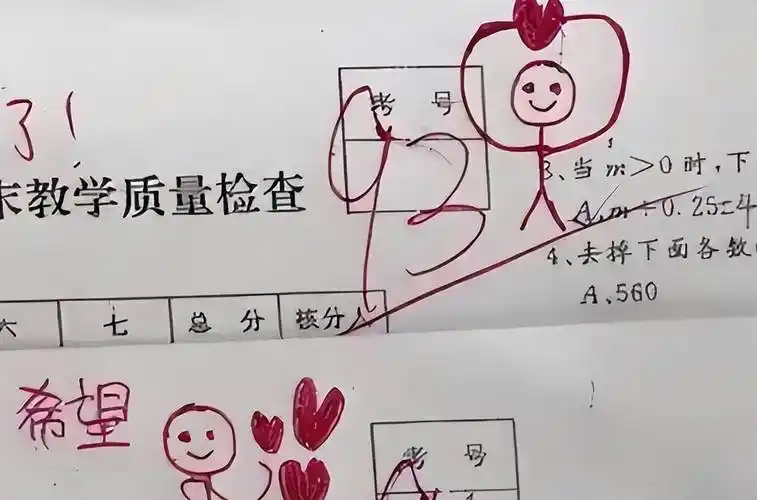 可以看到这位老师以"简笔画"的形式去表扬学生,很有创意,学生看了会爱