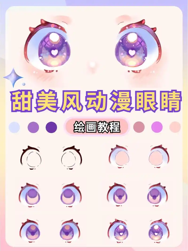 q版眼睛画法.#procreate绘画 #一起学画画 #零基 - 抖音