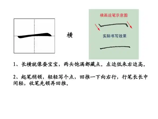 第三课"横"的书写,每一课都有非常清晰的详解!
