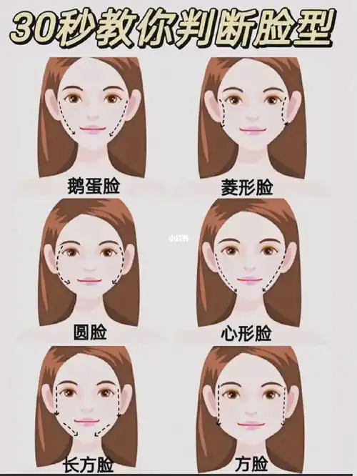 30s自测脸型小妙招快来get