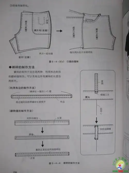 牛仔裤裁剪图04