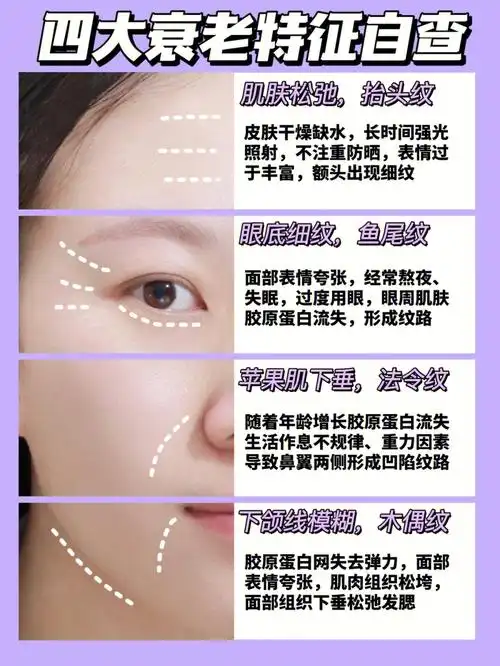 细纹干纹我有杀手锏抗老面霜我只服它