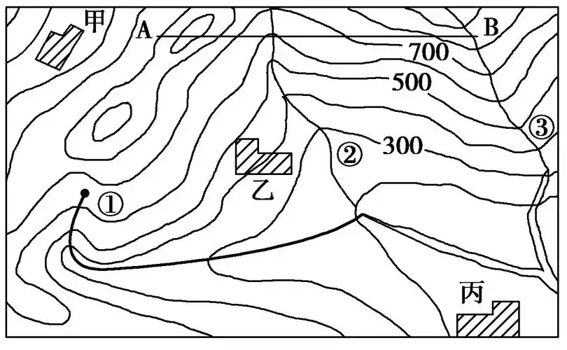 图1为我国晋南某地等高线图,回答下列问题.