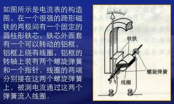 电流表不能反接在在电路中的主要原因是什么?谢谢!