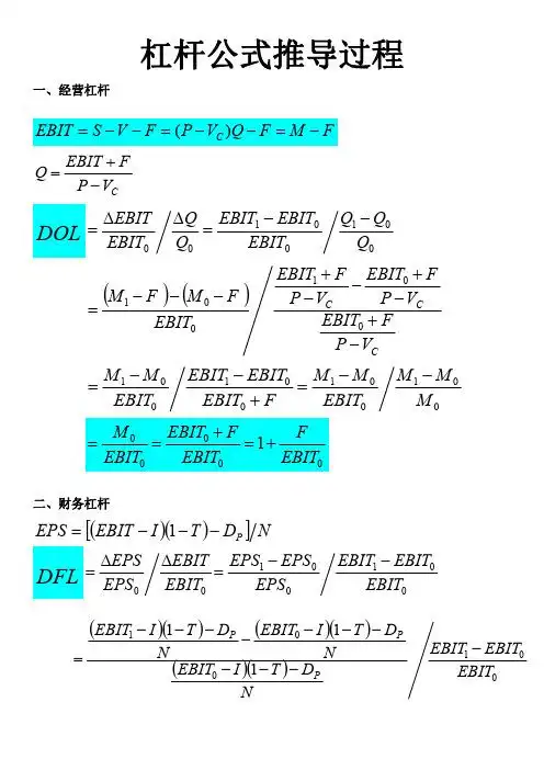 杠杆公式推导过程 一,经营杠杆 ebit s v f ( p vc )q f m f q ebit f