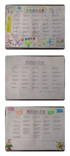 【名校 联合体:远东二小】【学科活动】我的成长足迹