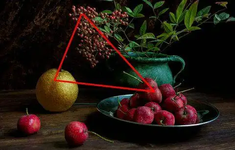 第九章:三角形构图