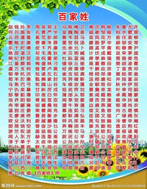 刘炳森《百家姓》,看看你的姓怎么写?