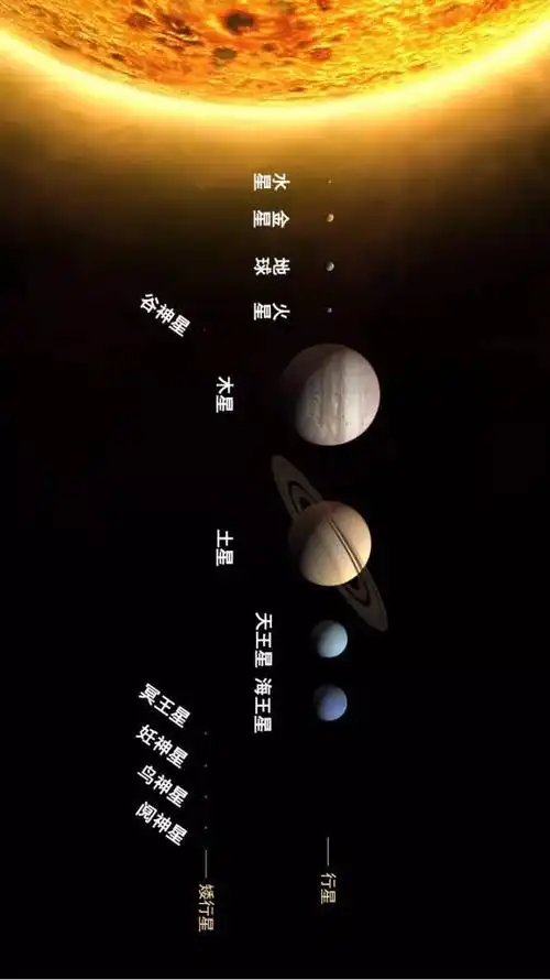 位置移动带来的引力干扰将大量的小行星送到内太阳系触发了一场持续数