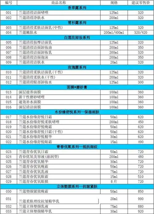 兰蔻产品专柜价格