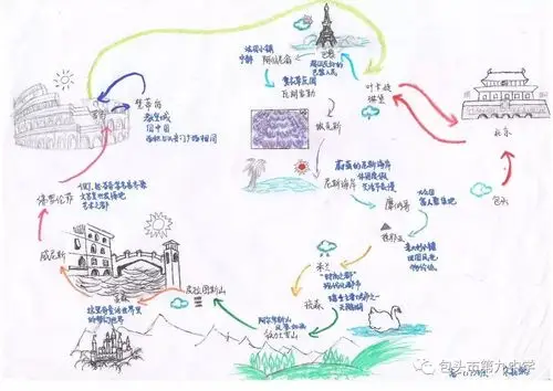 优秀作品:b手绘路线图优秀作品:c旅行感想展览活动现场