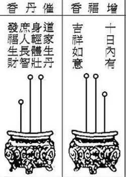 什么是催供香情况图解,催命香和增福香的区别