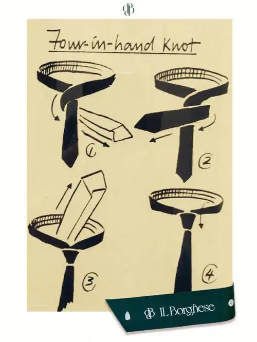 70今天意博格ilborghese就来给大家介绍几种常用的领带打法～-115