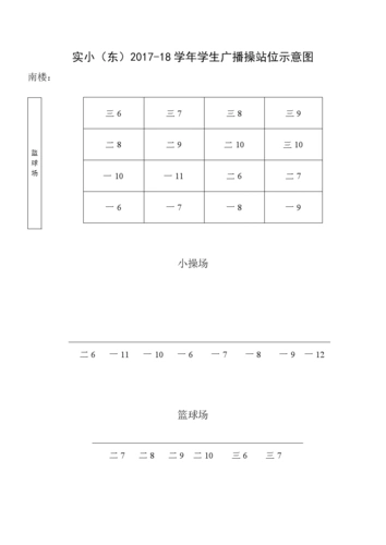 实小东2017-18学年学生广播操站位示意图.doc