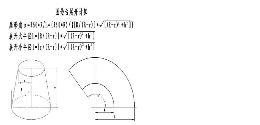 圆锥台展开图计算