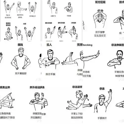 体育老师为同学讲解篮球场上的犯规手势!