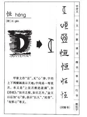 字源字形◎ 康熙字典解释  【卯集上】【心字部】 恒; 康熙笔画:10
