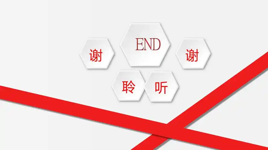 妇产科医疗质量安全ppt模板