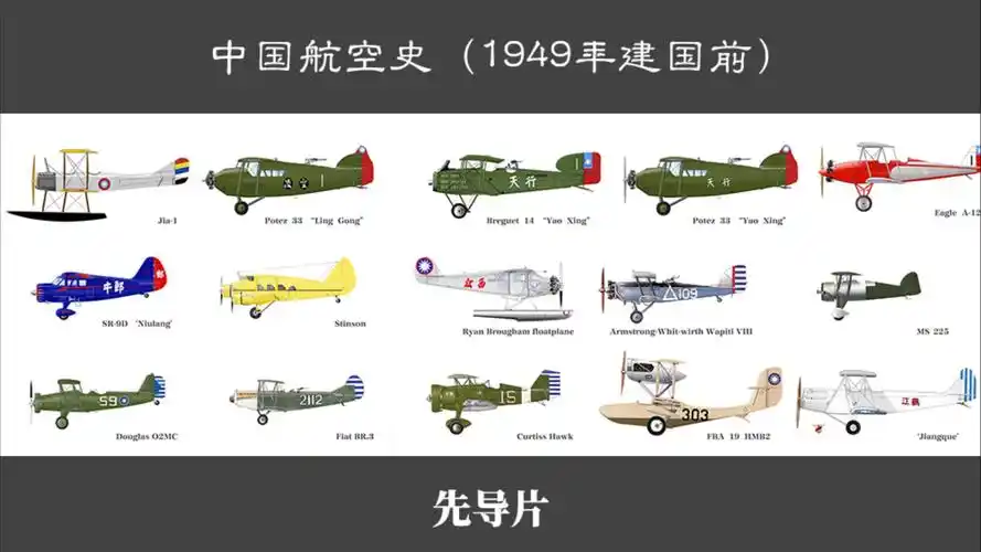 中国飞机史 先导片