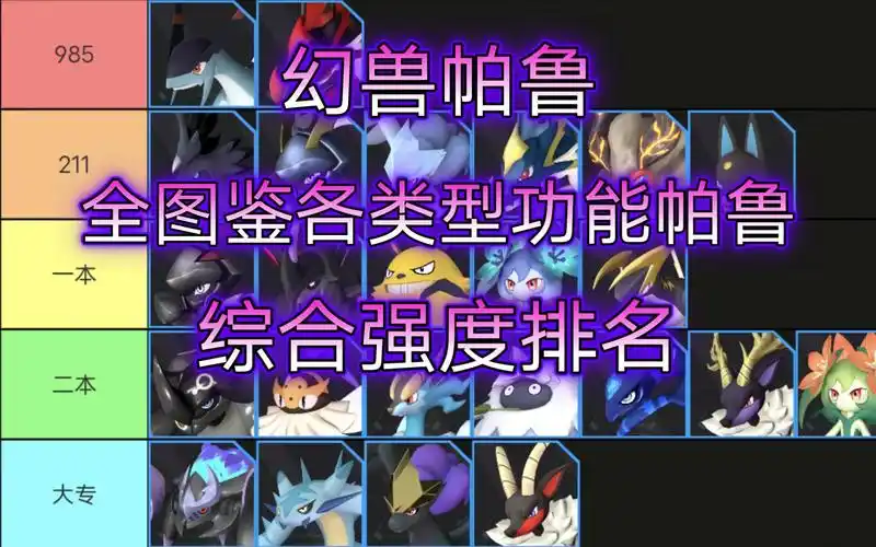 【幻兽帕鲁】全图鉴137种精灵各类型功能强度排名——缝合神作,全帕鲁