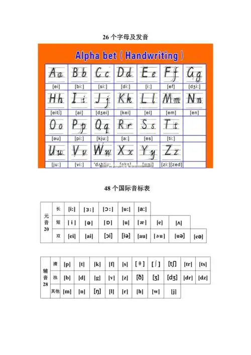 音标表字母表