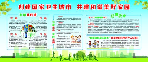 754海报印制展板写真喷绘44创卫宣传展板除四害戒烟好处健康教育