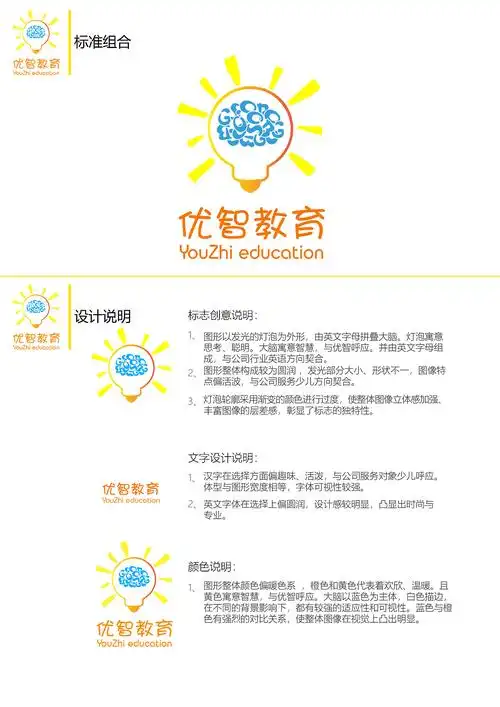 一个logo的设计思路