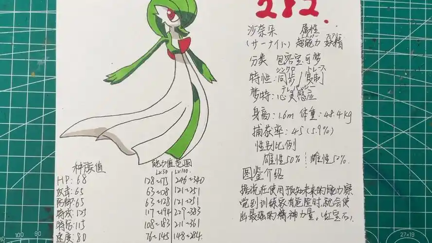 宝可梦百科图鉴282-沙奈朵