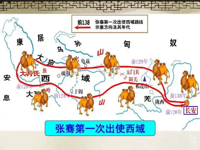 部编人教版七年级历史上册第14课《沟通中外文明的"丝绸之路》课件(共