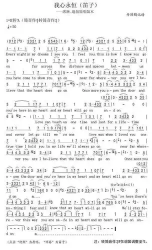 《我心永恒》——《泰坦尼克号》的主题曲,让我们一起聆听吧