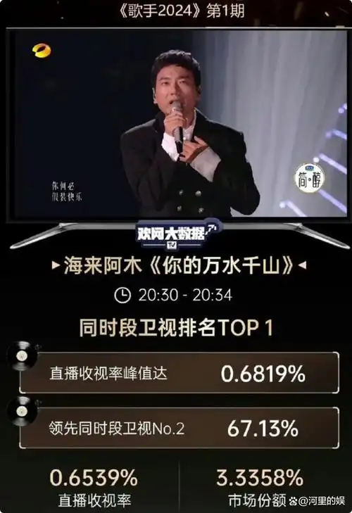 表现拖垮整个节目,《歌手》这3位"败笔"歌手,让人听着难受