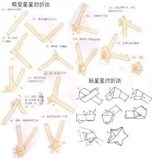 小星星怎么折