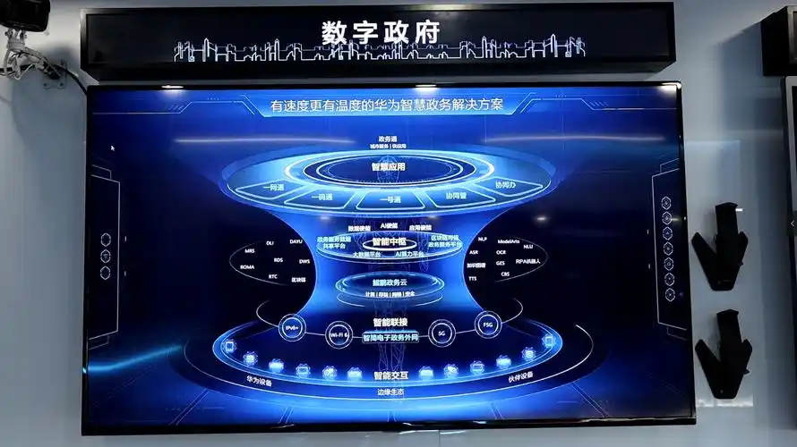黄石大冶与华为牵手共建全国县域智慧城市标杆