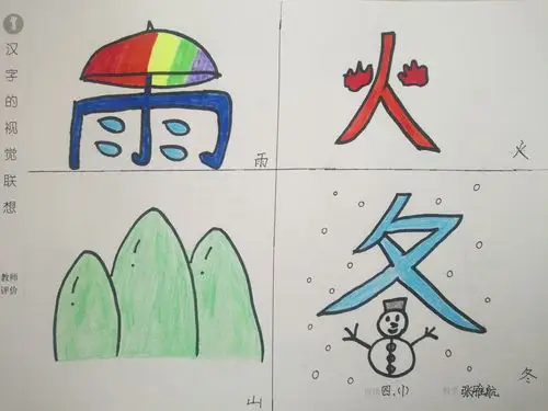 孩子们挑选自己喜欢的汉字,了解它的演变并展开联想,用绘画的表现方法