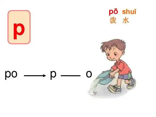 拼音ppt课件--声母