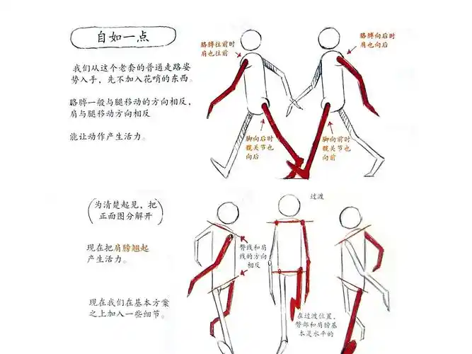 maya动画-人物步行动画设计