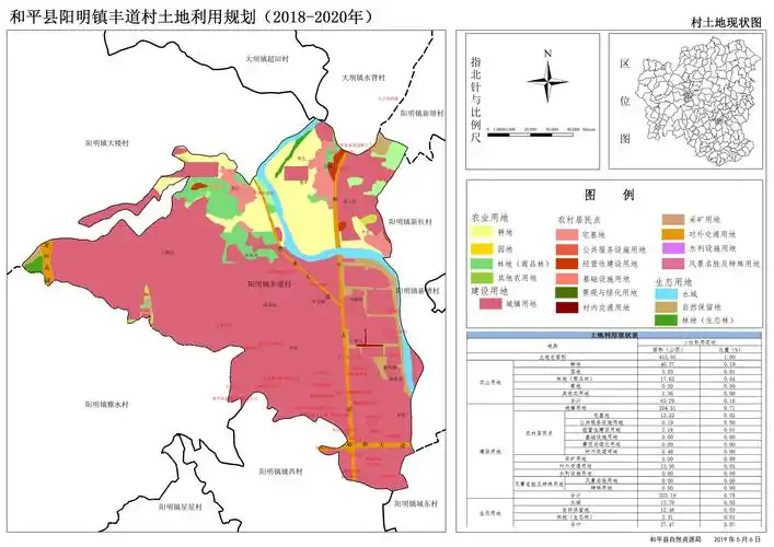 关于《和平县阳明镇丰道村土地利用规划(2018-2020年)》的公告