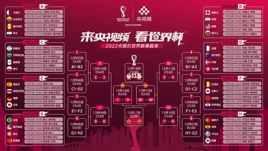 看球必备快快收藏2022卡塔尔世界杯赛程