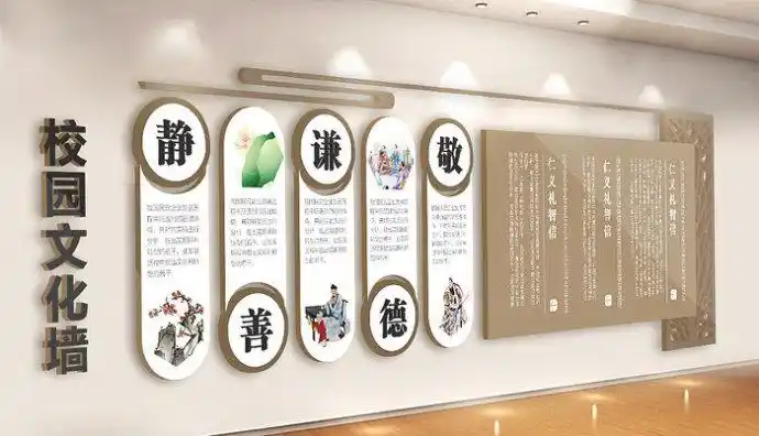 小学用校园文化墙制作,促进校园文化建设