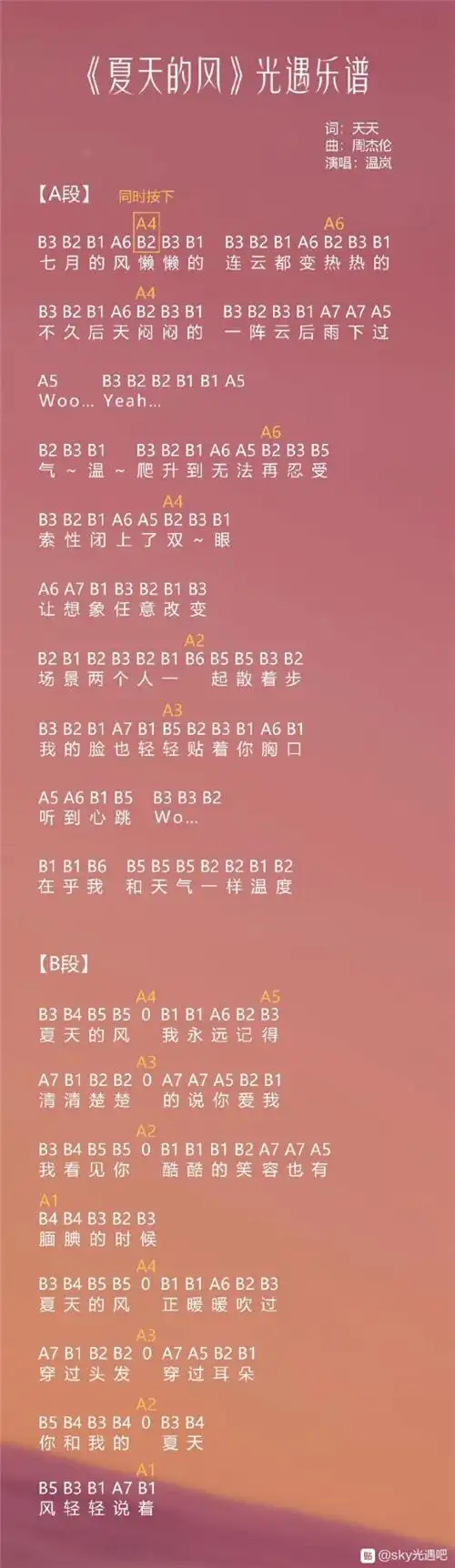 光遇琴谱大全简单好听易学乐谱合集