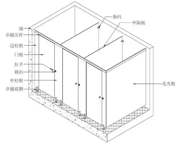 卫生间隔断安装方法和步骤介绍