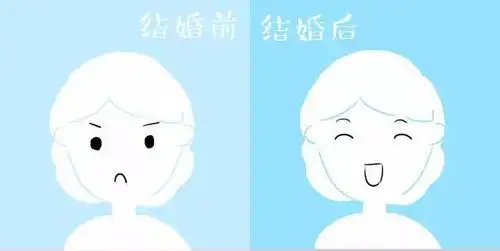 结婚前后的20张对比图,多么痛的领悟!
