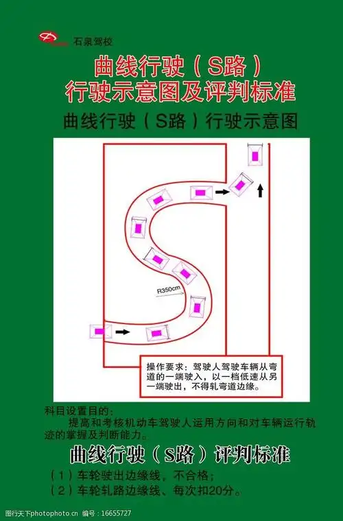 曲线行驶(s路)图片