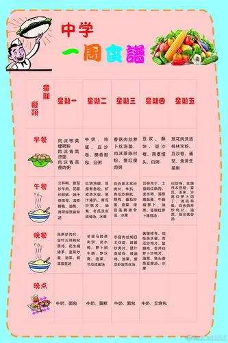 中学一周菜谱