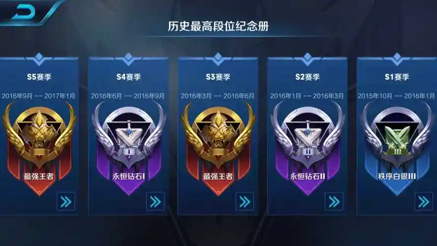 全网最便宜艾琳此王者荣耀账号已出租0次帐号出租-租号玩