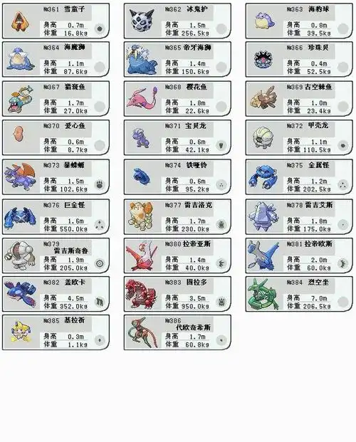 魔兽争霸《宠物小精灵》图鉴